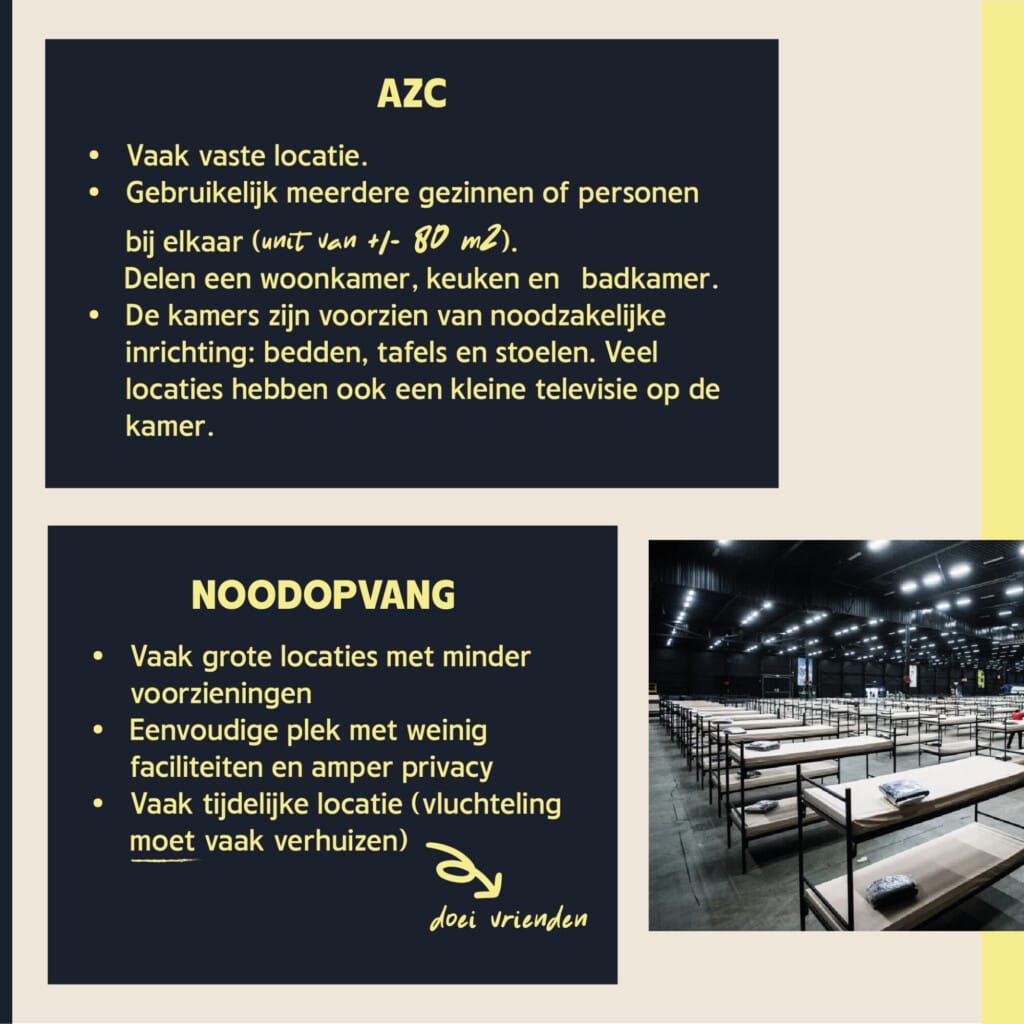 Opvang in NL Carousal-12